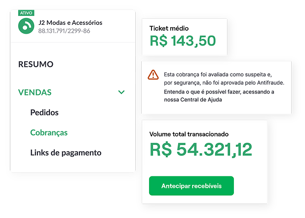 Imagem ABF
