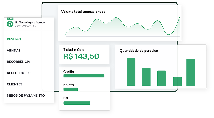 Imagem ABF