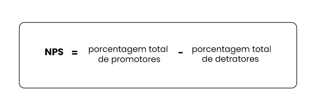 Net Promoter Score