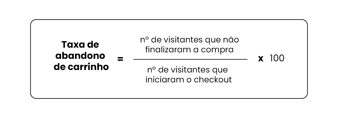 Taxa de abandono de carrinho