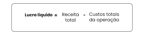 Cálculo de lucro líquido