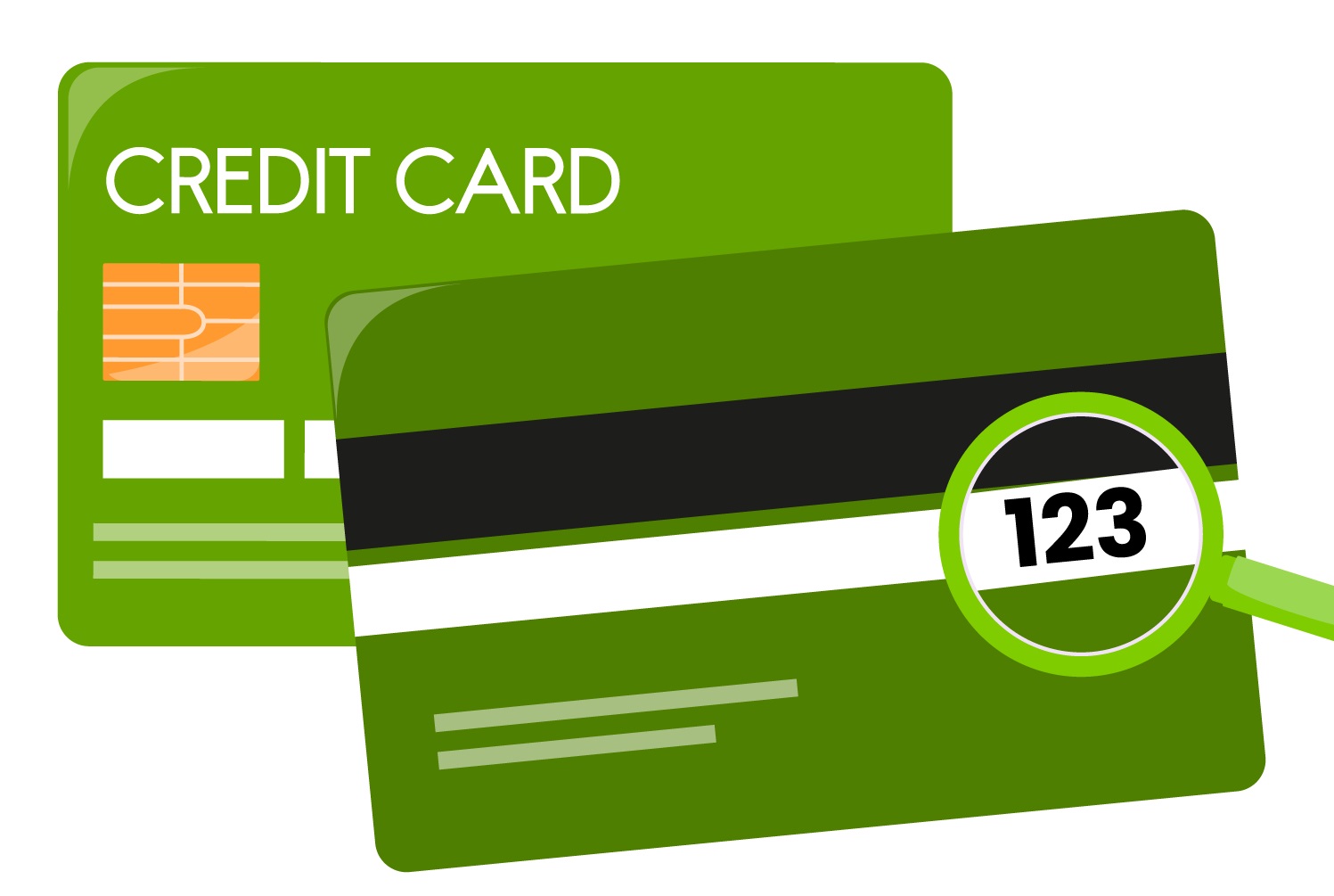 CVV do cartão de crédito Localização do CVV no cartão de crédito