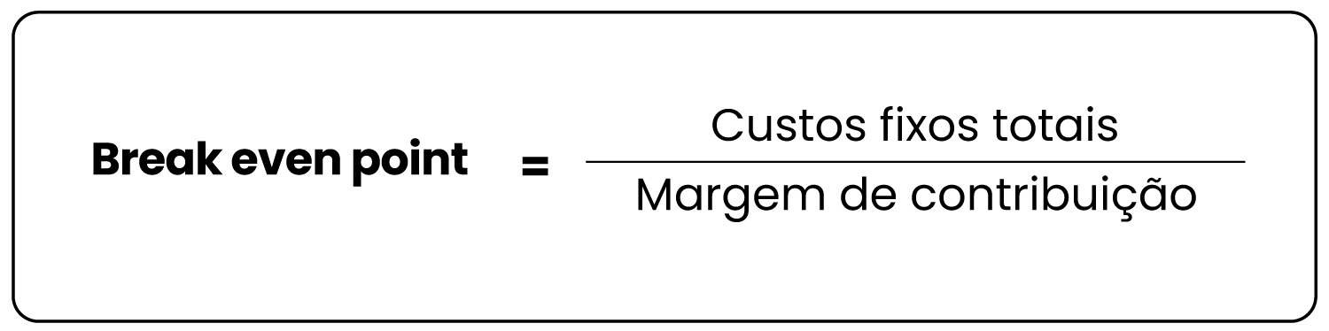 Fórmula do cálculo do breakeven point