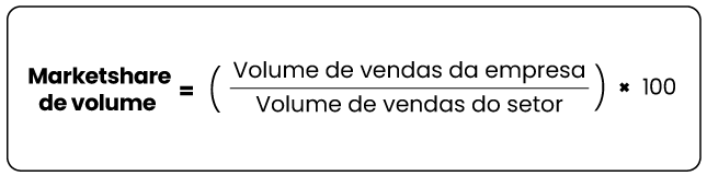 Marketshare de volume Fórmula do marketshare de volume